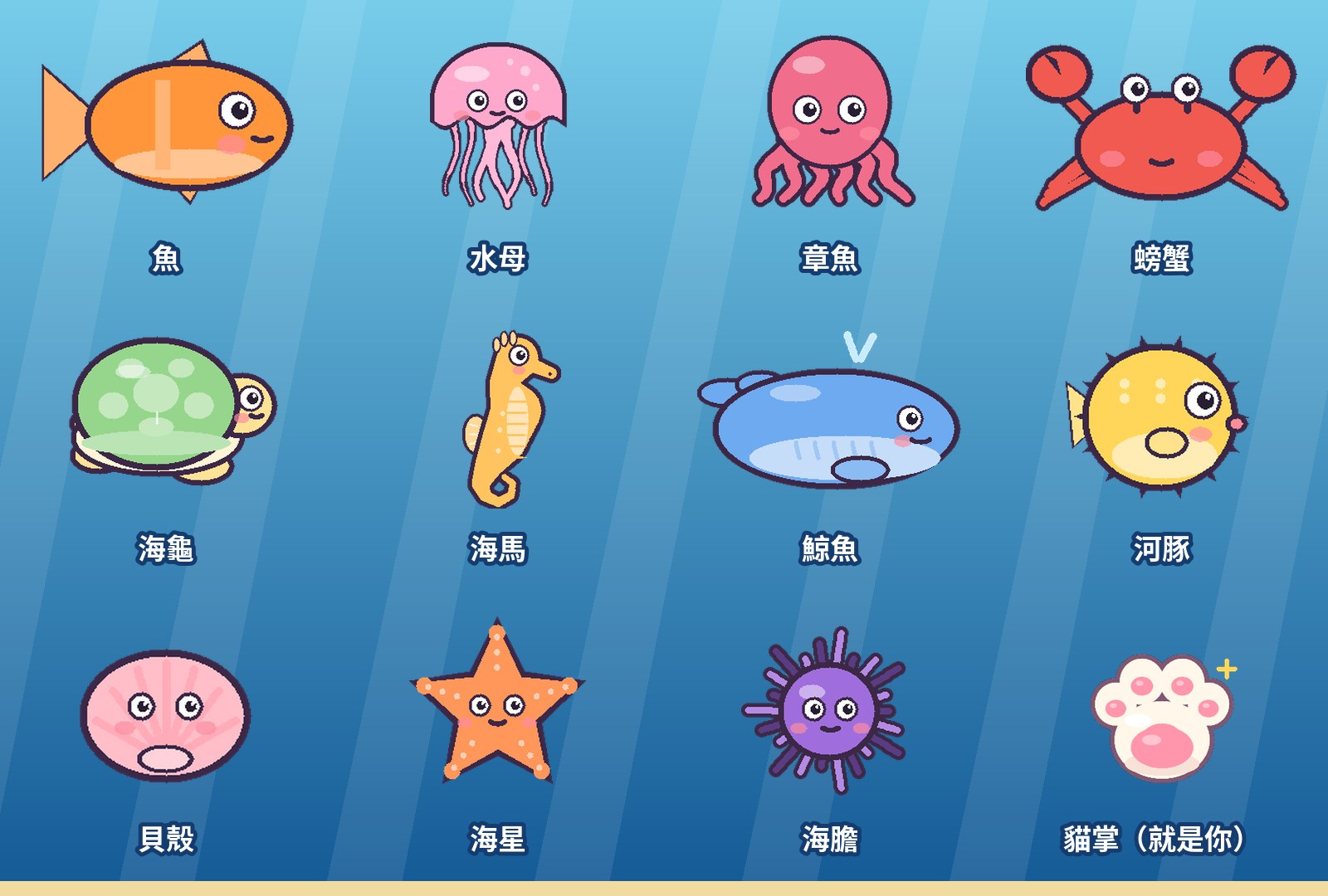 圖鑑：魚、水母、章魚、螃蟹、海龜、海馬、鯨魚、河豚、貝殼、海星、海膽，以及貓掌